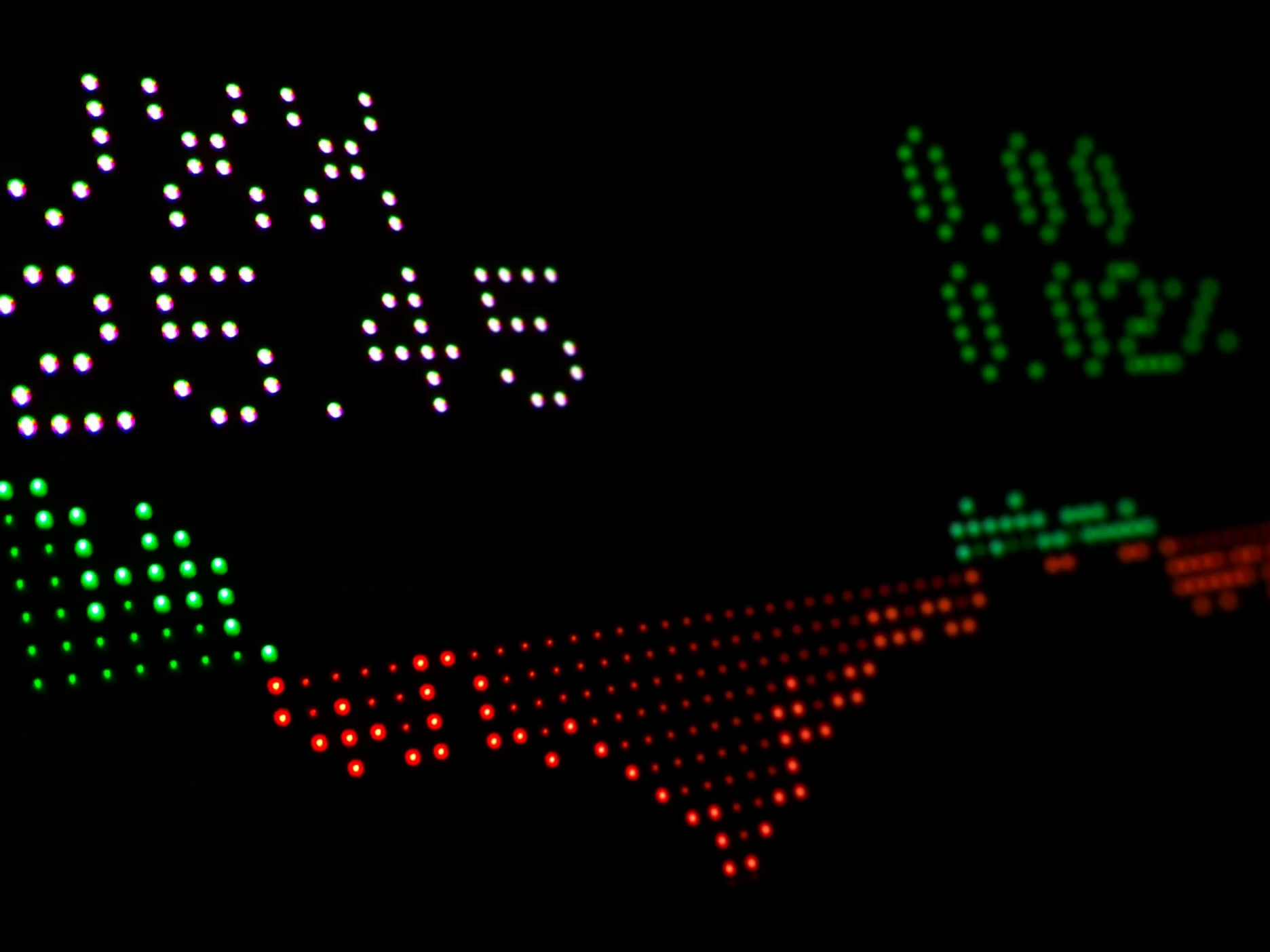 Operating Model Priorities for Investment Managers Following Market Correction