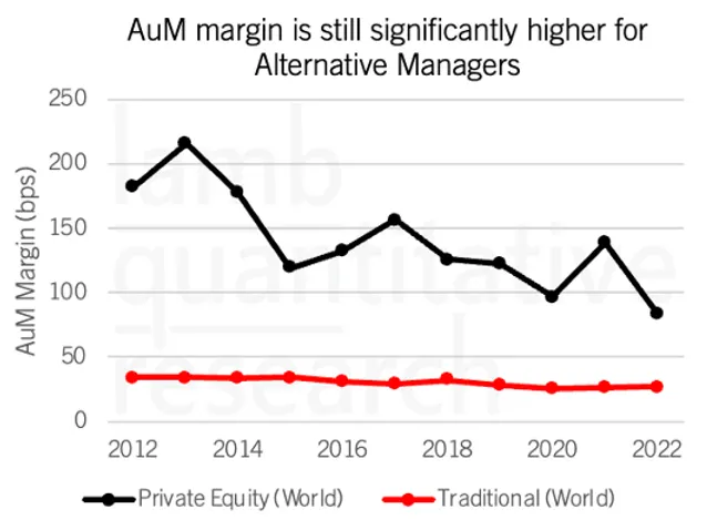 Swiss Asset Management on the Global Stage